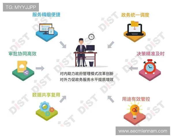 AGA8亚游下载官网用户指南:详细介绍平台操作流程与常见问题解决方案 AGA8亚游下载官网用户指南:详细介绍平台操作流程与常见问题解决方案