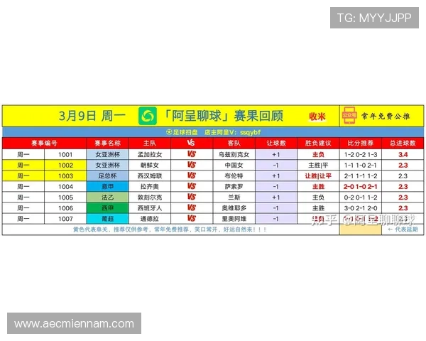 足球PA官网：了解足球赛事最新动态与专业分析