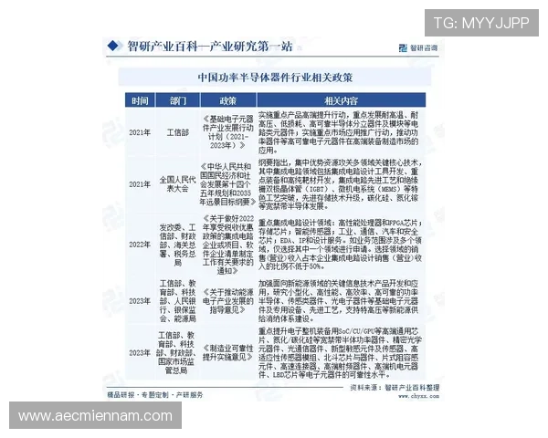 ag8集团网址的未来发展趋势分析，助力玩家把握行业动态与投资机会