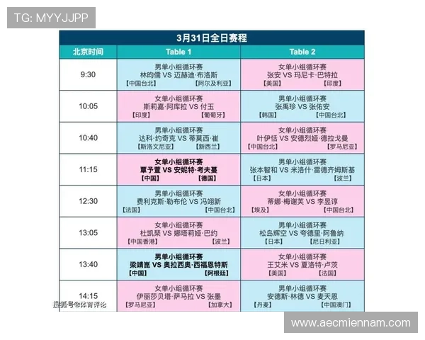 世界杯赛程下载数据汇总:最新比赛时间表与详细赛事安排一站式获取 世界杯赛程下载数据汇总:最新比赛时间表与详细赛事安排一站式获取