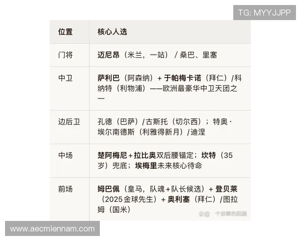 2026年世界杯法国VS塞内加尔比赛比分竞猜规则最新更新与实用攻略 2026年世界杯法国VS塞内加尔比赛比分竞猜规则最新更新与实用攻略